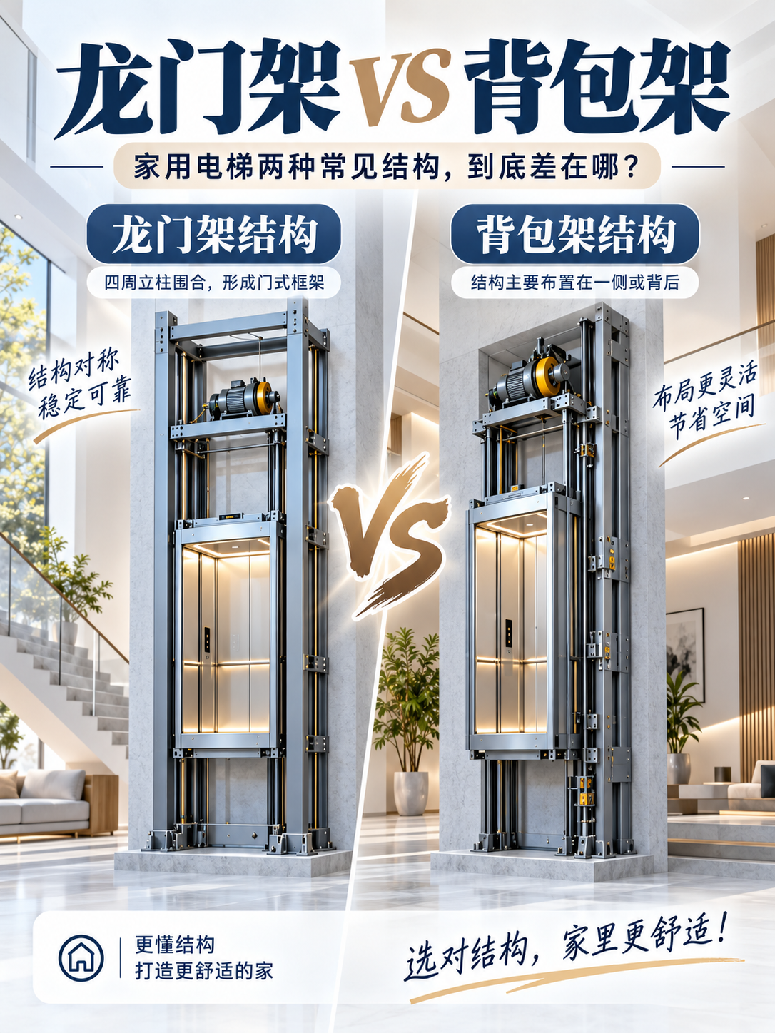 泸州龙门架 VS 背包架，到底有什么区别？